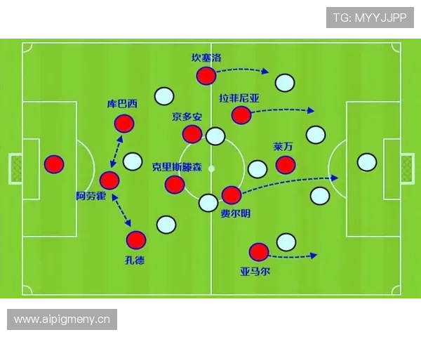 坎塞洛对位姆巴佩：速度型边锋防守考验解析