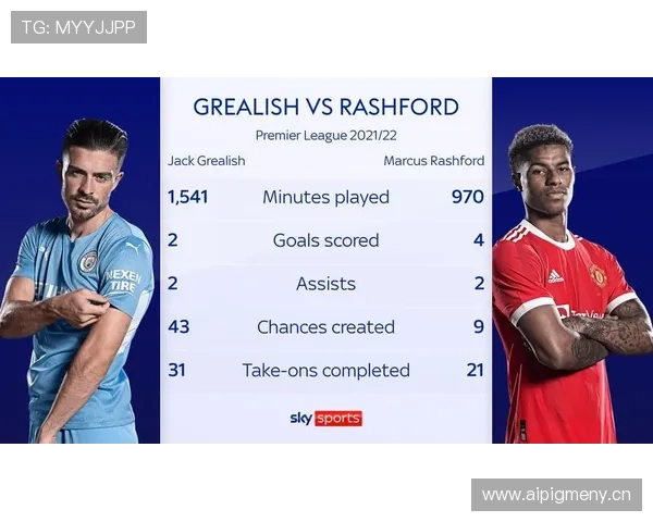 拉什福德在反击体系中的核心战术价值解析