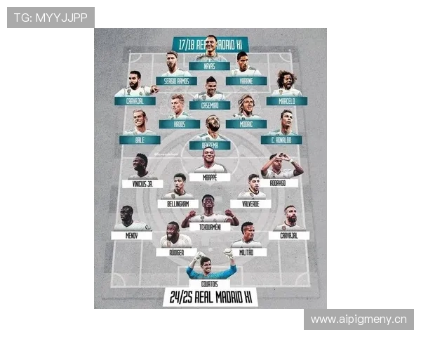 姆巴佩与C罗：皇马体系下两代顶级射手的效率与角色演变分析