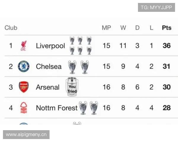 B费与德布劳内在组织核心角色下出现球权分配分化 B费与德布劳内在组织核心角色下出现球权分配分化