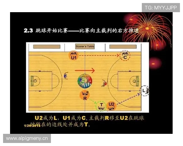 篮球发球规则全面解析：掌握发球站位、时间与判罚细则