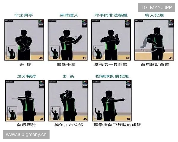 篮球起跳接触判罚：深度解析合法与犯规的判定标准