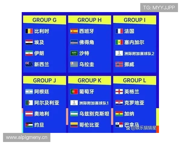 突尼斯队能否突围2026美加墨世界杯小组赛