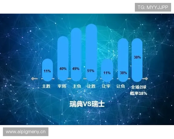 瑞典世界杯数据统计分析