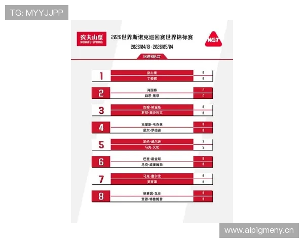 2026世界杯32强战回顾：四场比赛决定16强席位